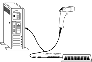 Keyboard Attachment